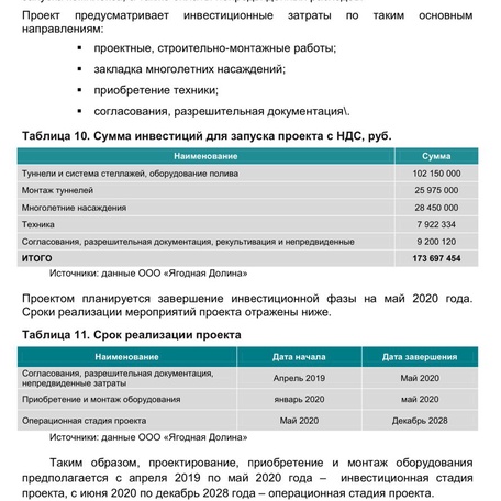 ПОДМОСКОВНЫЙ ЯГОДНЫЙ ГЕКТАР
доходность 20-40%